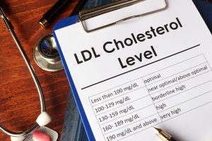 Surprising ways to lower your cholesterol