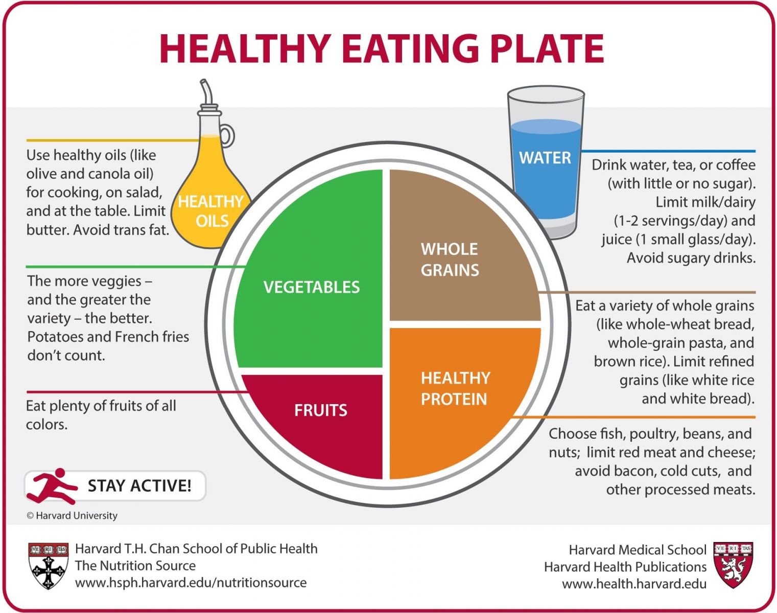 The look of a plant-based meal